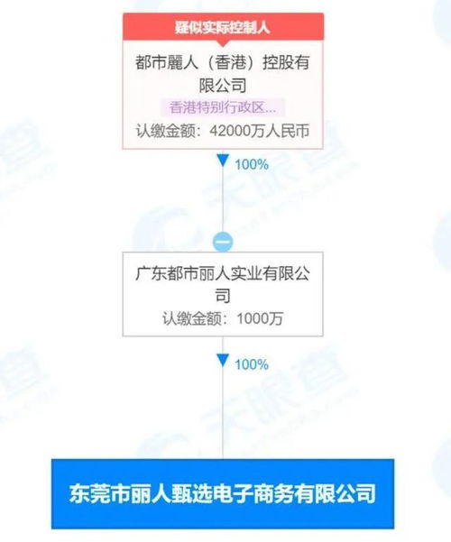 從“網(wǎng)紅”爭(zhēng)議到渠道變革 新消費(fèi)賽道的冷思考與營銷破局