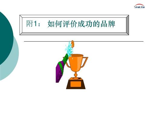附1: 如何評價成功的品牌